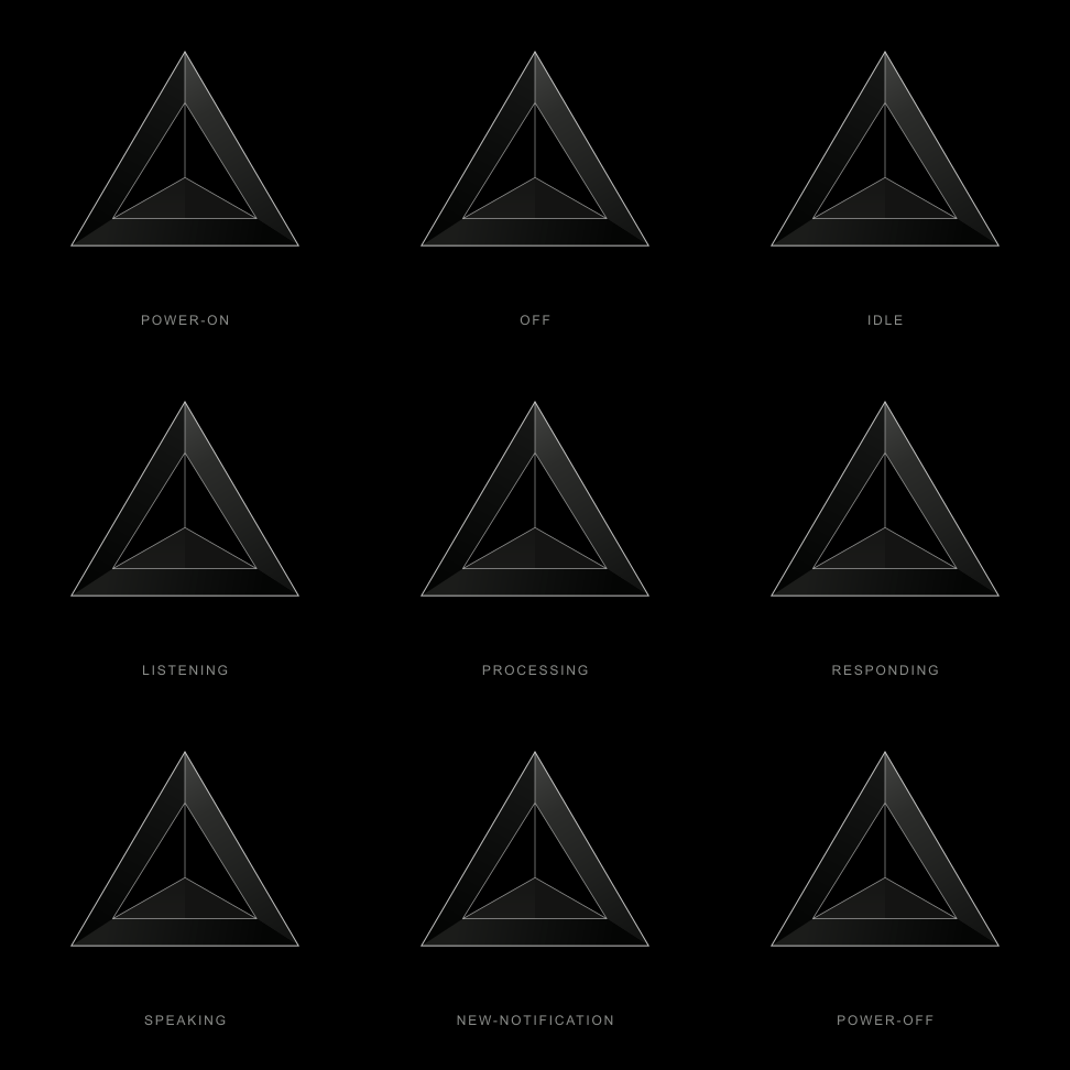 Delta Zero static state sheet