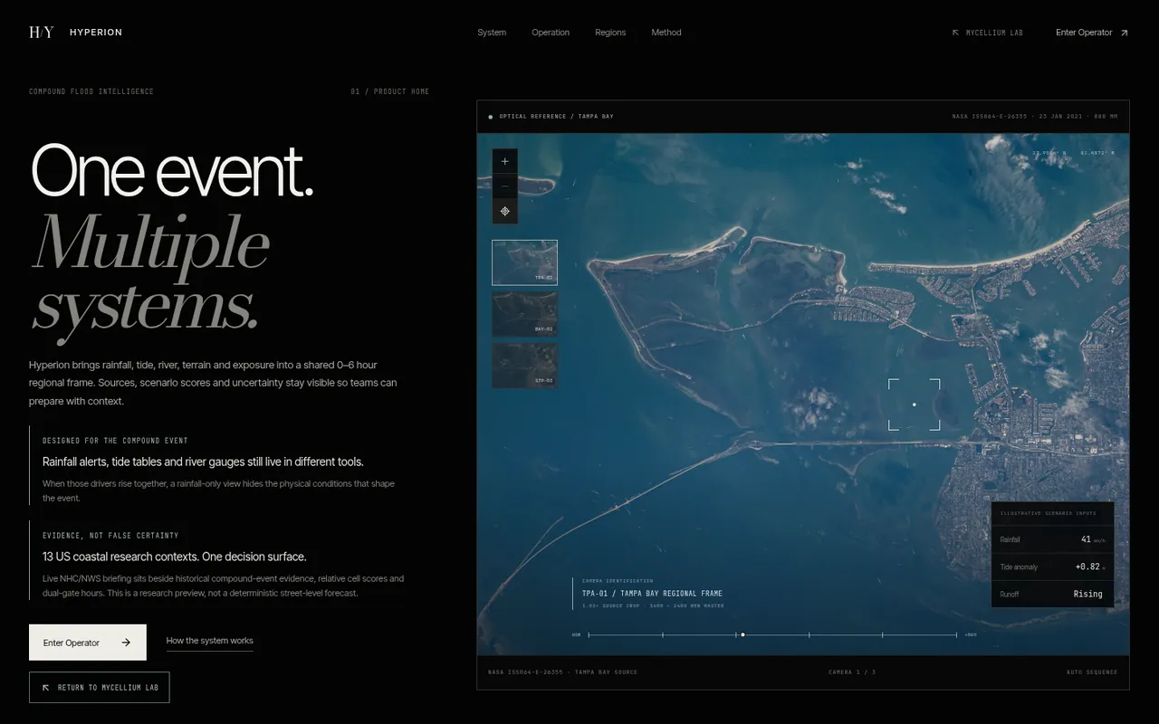 Hyperion product home: One event. Multiple systems. Beside a NASA photograph of Tampa Bay